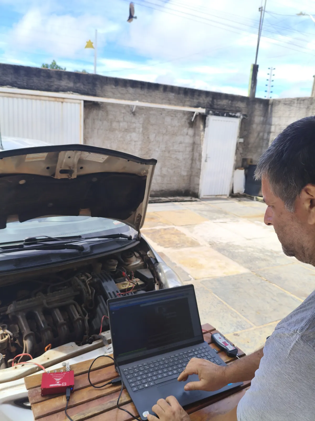 Preparação para Testes Avançados